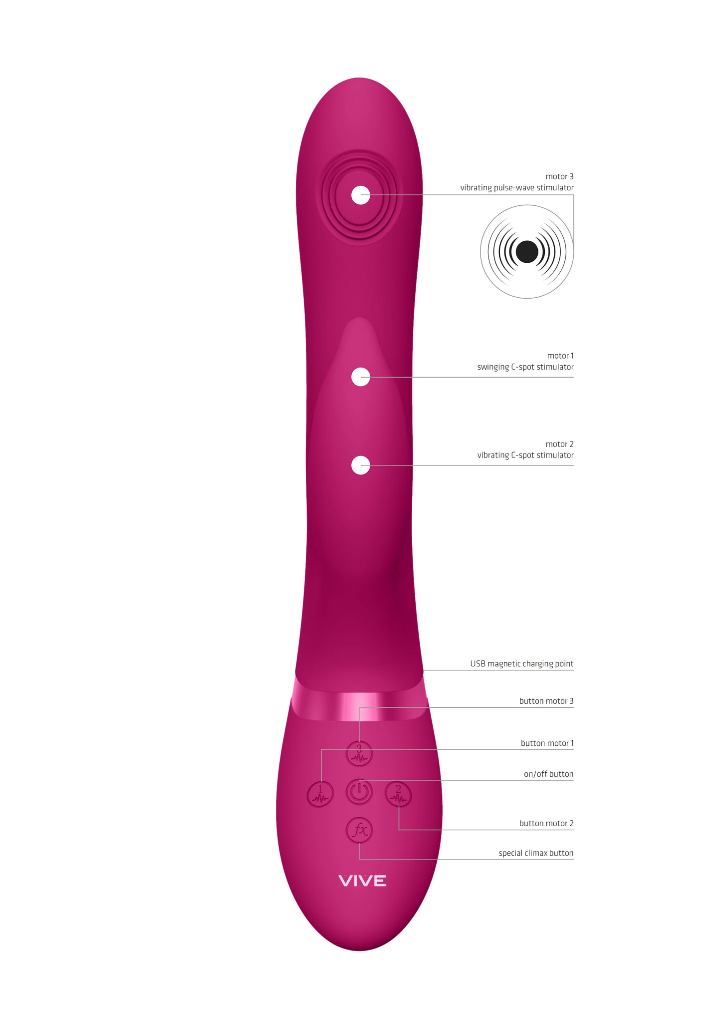 Mira Spinning G-Spot Rabbit Vibe