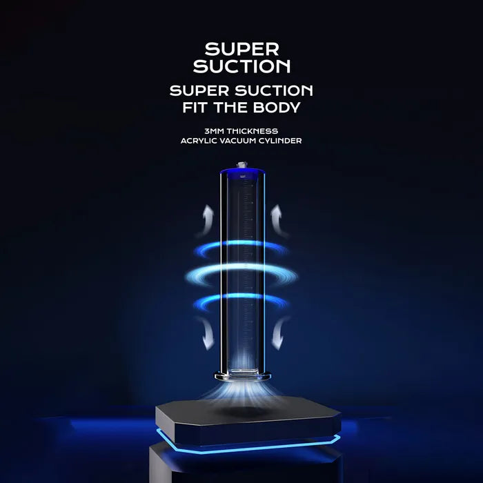 LuvPump ClassiMax XL Professional Power Pump