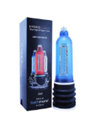 Do Penis Pumps Work and What Do They Do?
